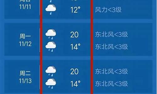 怀化辰溪天气预报15天查询_辰溪天气预报15天气