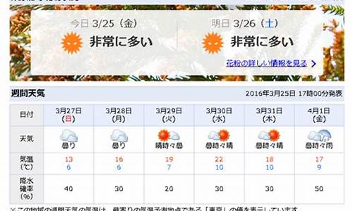 日本东京天气预报7天一周查询_日本东京天气预报7天