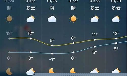 东莞一周天气预报查询最新消息今天疫情_东莞一周天气预报查询最新消息今天