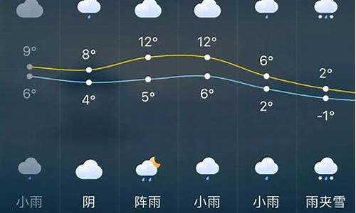 张家界旅游景点天气预报15天查询长沙长沙天气_长沙天气张家界天气预报一周