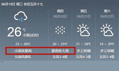 固始天气预报45天_固始天气预报45天准确