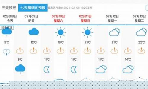 番禺天气预报一周7天_番禺天气预报一周7天实时