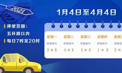 12月份北京限号查询_北京限号查询