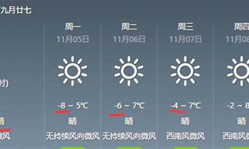吉林四平一周天气_四平一周天气预报15天查询长春一周天气预报