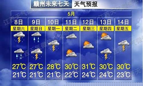 赣州市未来几天的天气预报_赣州未来一周天气预报15天详情查询表