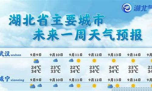 武汉一周天气情况查询最新消息今天_武汉一周天气情况查询最新