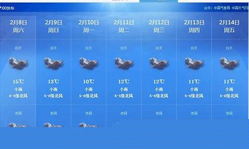 西双版纳天气穿衣指南_西双版纳一周天气预报10天穿什么